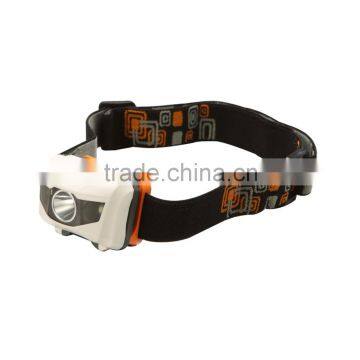 multifunctional headlamp, most powerful headlamp