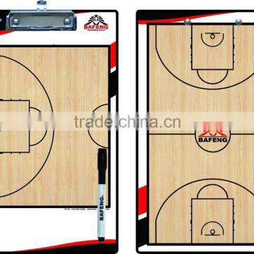 Basketball Coaching Board