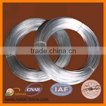 Low price electro galvanized iron wire (More than 10 years factory)