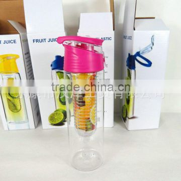 Competitive Tritan BPA free plastic bottle recycling prices/plastic bottle recycle