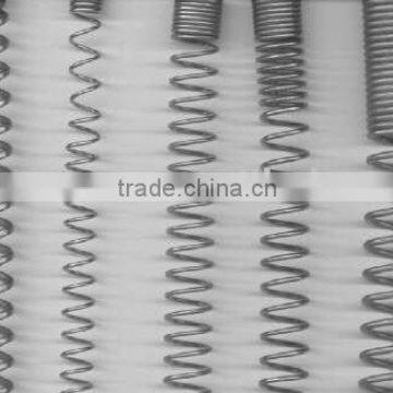 Electric Heating Alloys Wire