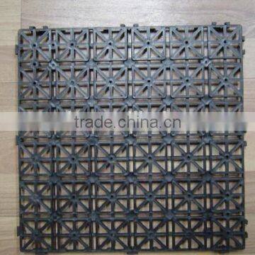 Top Quality Washable mats(0818)