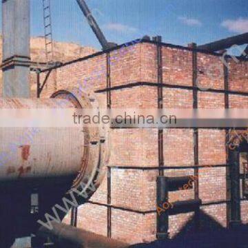 Circulating Fluidized Bed Youtube Hot Sale photo-5