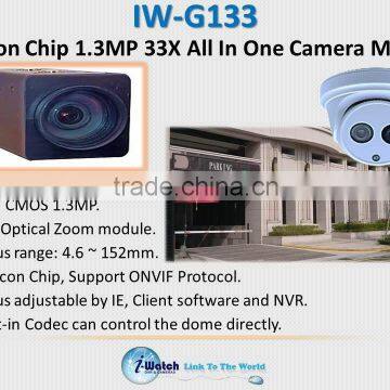 IW-G133 CMOS 33X Optical Zoom BOX IP Camera Module