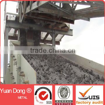 Stainless steel Mine sieving Mesh