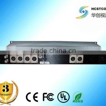 Fiber Optic Radio & TV Broadcasting Equipment