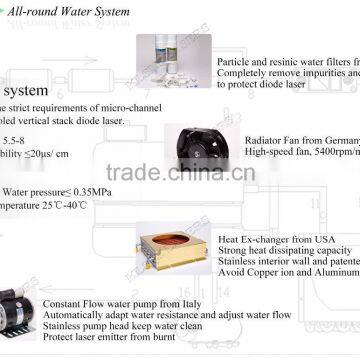 Painless!808nm Diode Hair Remover Laser in Home/hair Laser Equipment 808 Diode photo-5