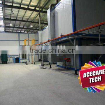 Painting line system coationg line