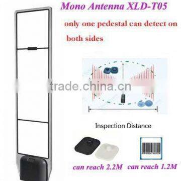 eas rf system anti-theft transmiter & receiver antennas