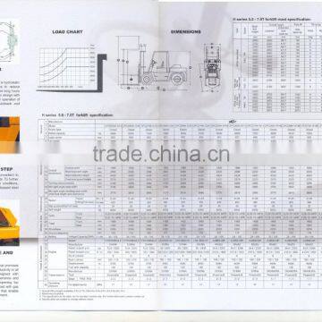 Diesel Forklift HNF50G photo-2
