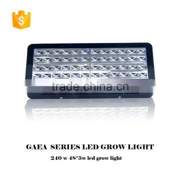 Full Spectrum Hydroponic Greenhouse LED Grow Light photo-5