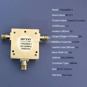 RFTYT Microwave Industry High Quality 156-161 MHz RF Coaxial Isolators & Circulators photo-3