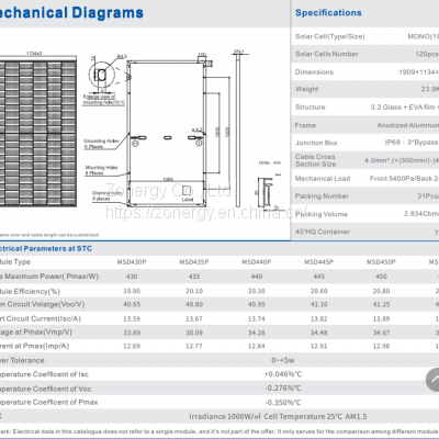 Zonergy 450w Perc Solar Panel Cells Energy Monocrystalline Mono Power Oem Price photo-2