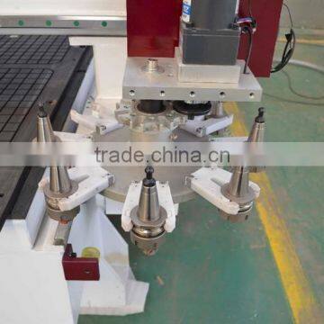 Router Cnc Atc Atc Cnc Router Price Solid Wooden Door Cnc Carving Machine photo-3