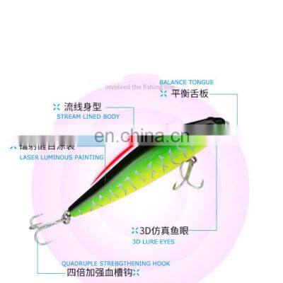 New Far Throw Sea/Freshwater Fishing Silver Reflective Color Hard Surf Fishing Lure 5g 5.5cm/7g 6.5cm/8g 8.0cm/14g 10cm Minnow