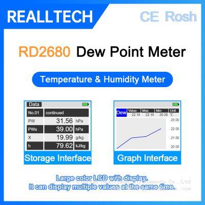RD2680 Precision Enviromental Dew Point Meter Can Measure 10 Parameters photo-3