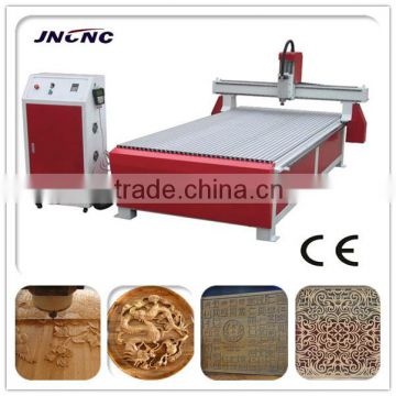 Automatic cnc machine price list