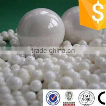 ZrO2 Bead Ceramic Grinding Media Balls