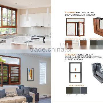 China manufacturer aluminum price per ton building materials aluminium doors and windows                        
                                                                                Supplier's Choice