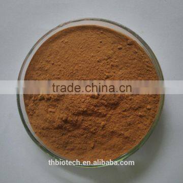 Manufacturer Pure Natural High Quality Maca Capsules photo-2