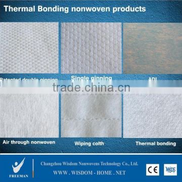 100% biodegradable PLA thermal boned and hot air through nonwovens