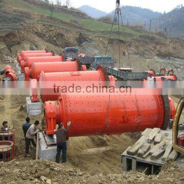 Large output pyrite ore beneficiation production line China Henan Supplier