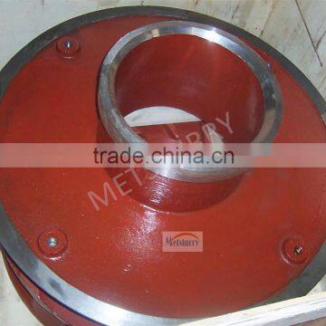 slurry pump spare parts/throatbush *083