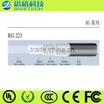 sigetech coaxial cable rg223