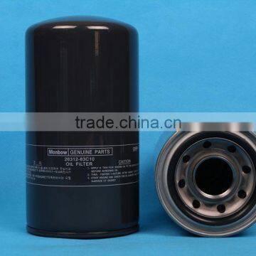 HIGH QUALITY & FACTORY PRICE OIL FILTER SETS