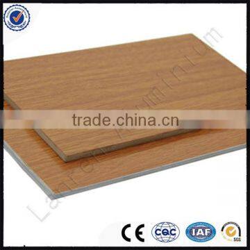 aluminium composite materials wall clading