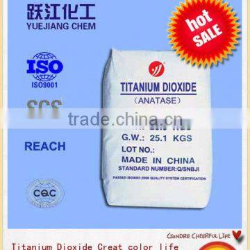 titanium dioxide anatase price equivalent as CosmoTiO2 KA-100