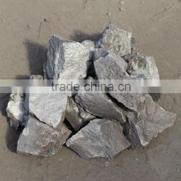 Silicon Manganese Materials/SiMn Alloy