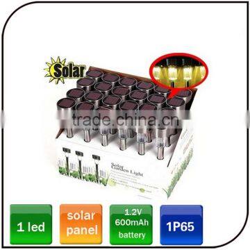 Christmas gifts garden decoration Security Lamp Waterproof garden meadow light led garden solar light