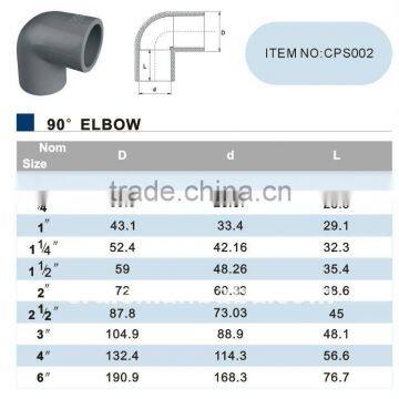 Customized Made Factory Price Cpvc Pipe Elbow photo-2