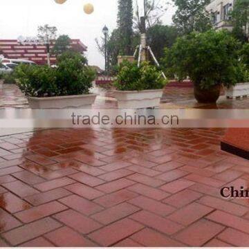 refractory bricks