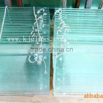 1.8mm low price sheet glass with high quality CE&ISO