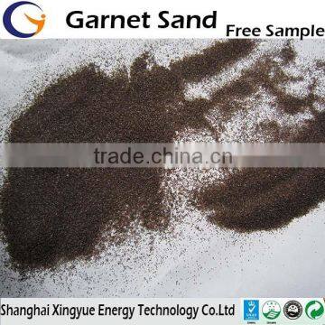 Hot sale 80 mesh sandblasting/polishing/abrasive garnet sand