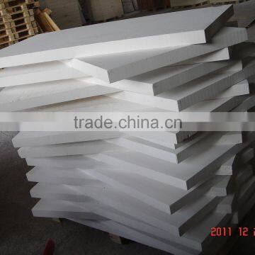 calcium silicate furnace insulation board non-asbestosmanufacturer price aluminum industry