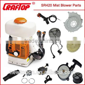 Spare parts of knapsack power sprayer SR420