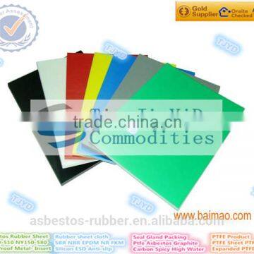 white PVC foam board, PVC sheet