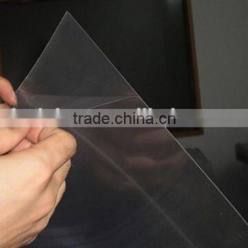 New Products for Lenticular Plastic Sheet