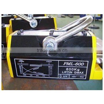 Permanent Magnetic Lifter / Magnetic Lifter photo-4