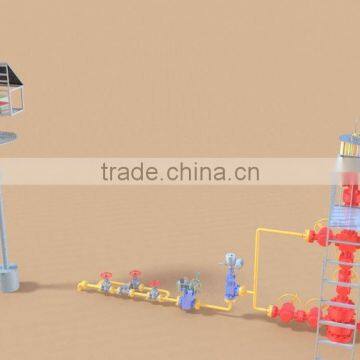 Integrated Gas Field Wellhead Equipment photo-2