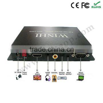 Hot Sex Video Player RS232 Push Button Box Mini Full HD 1080P 12v Mp4 Media Player photo-3