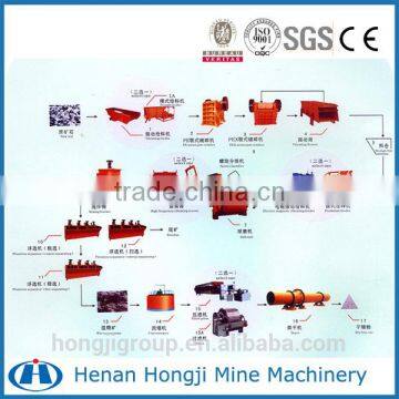 500T/D Copper Ore Flotation Production Plant