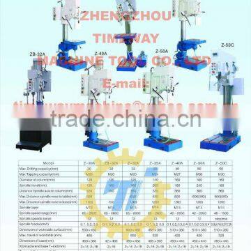 Vertical Drilling Machine