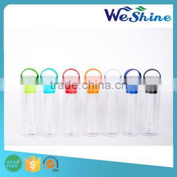Private Label BPA Free Fruit Infusing Water Bottle w/ Ice Sphere photo-6