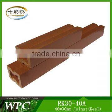 wpc composite wood flooring base keel PK30-40A