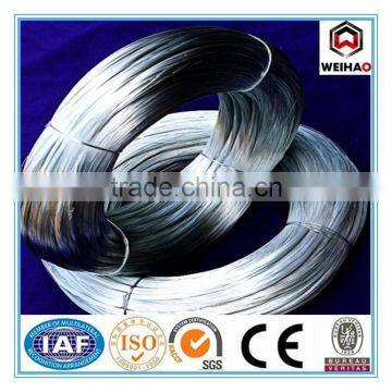 Factory-Galvanized wire/Galvanized iron wire/Binding wire