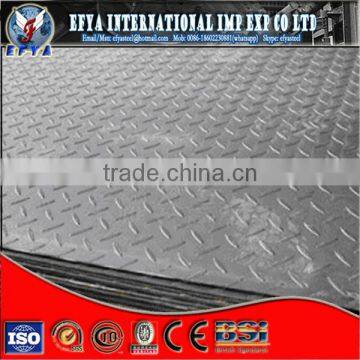 Galvanized pattern plate